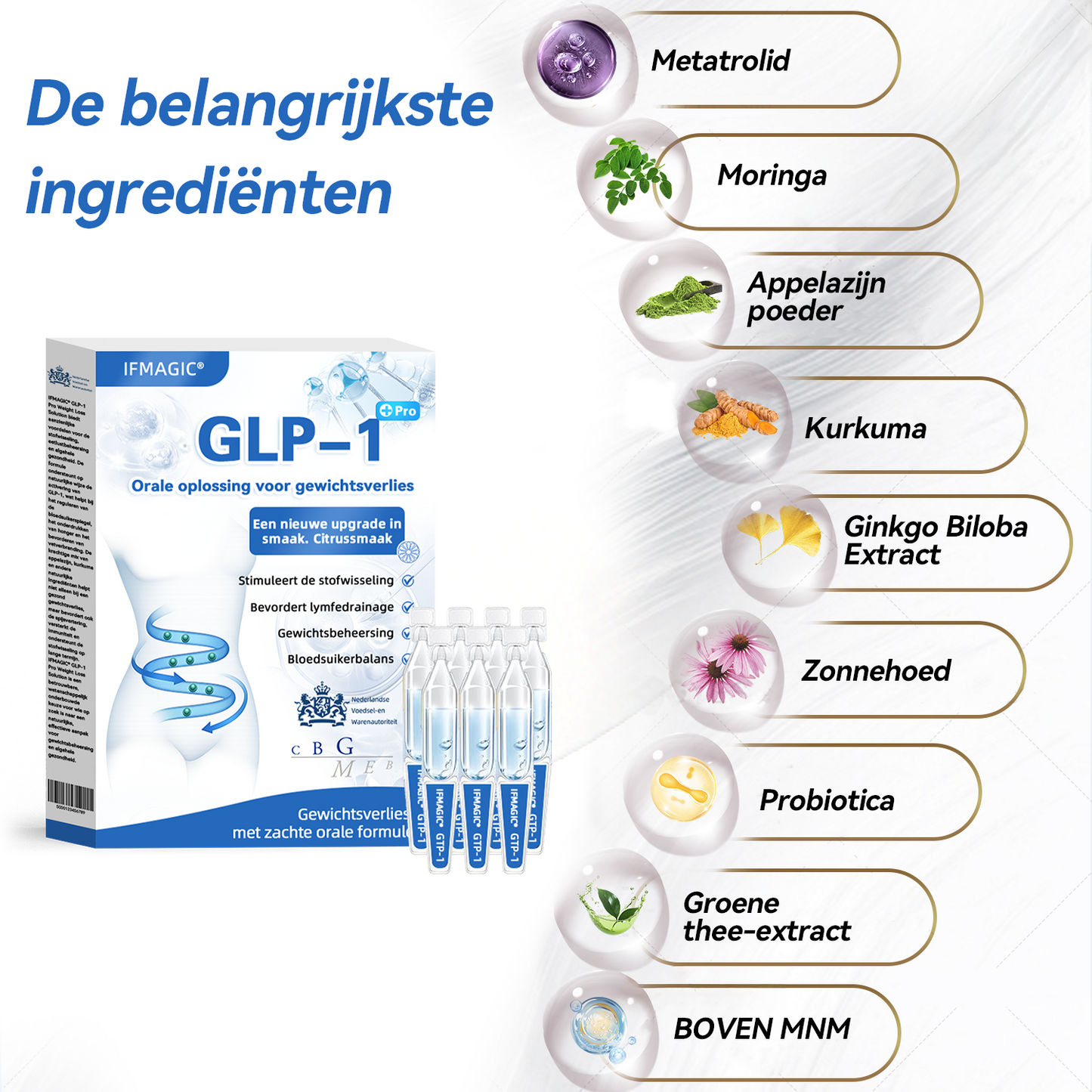 IFMAGIC® GLP-1 Orale Oplossing Voor Gewichtsverlies