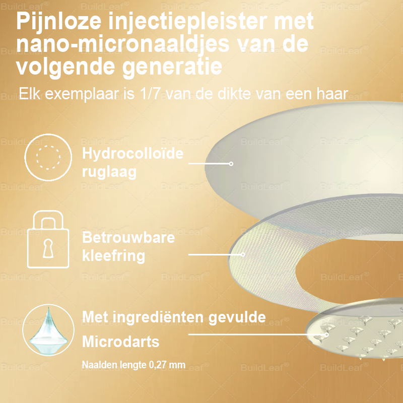 BuildLeaf® NIDDK-Tirzepatide Afslank & Gezondheid Nano Microneedle Patch