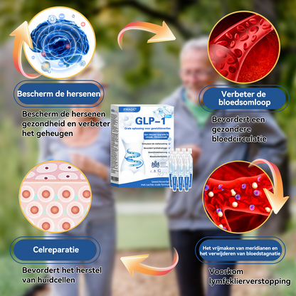 IFMAGIC® GLP-1 Orale Oplossing Voor Gewichtsverlies