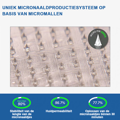Lmipki® NIDDK-Tirzepatide Nano Microneedle Pleister