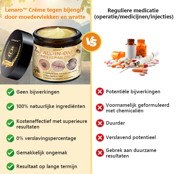 Lenaro® Alles-in-één Huidherstellende Crème