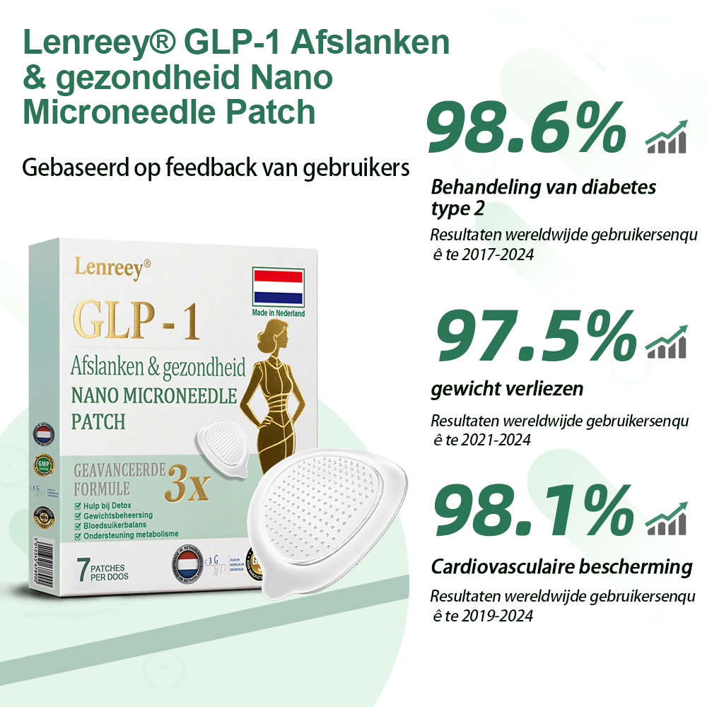 Lenreey® NIDDK-Tirzepatide Nano Microneedle Patch