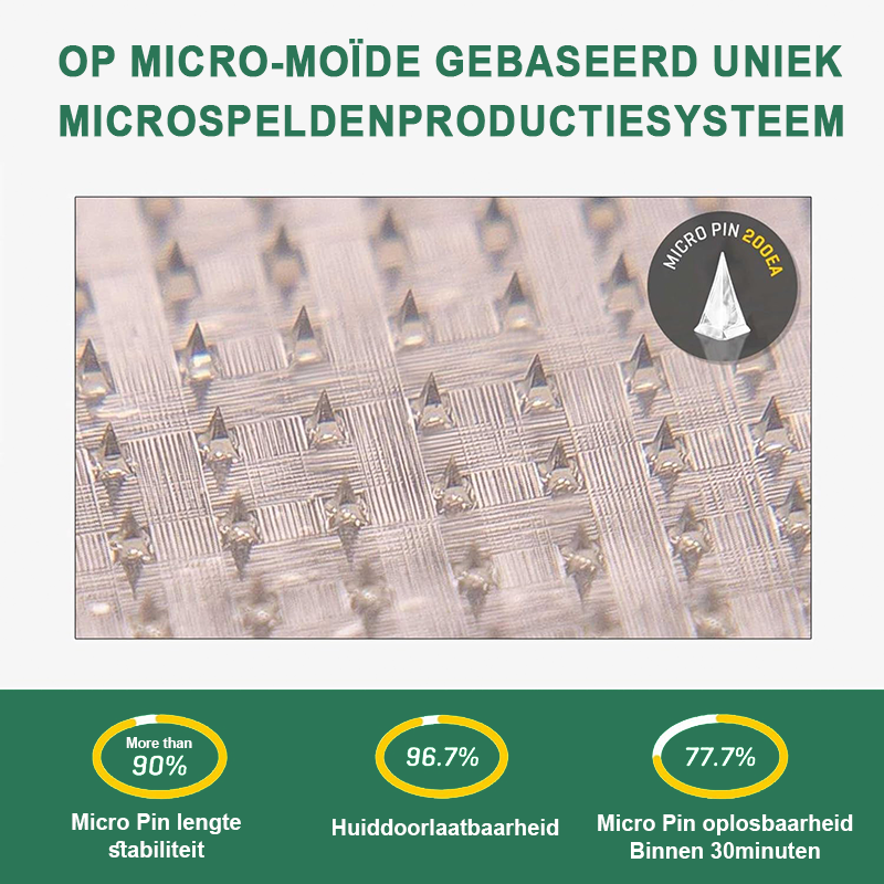 Lenreey® NIDDK-Tirzepatide Nano Microneedle Patch