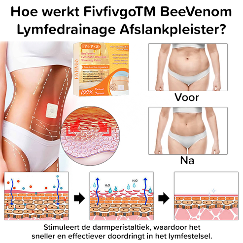 BeeVenom Lymfedrainage Afslankpleister (1 Doos / 7 Lapjes)