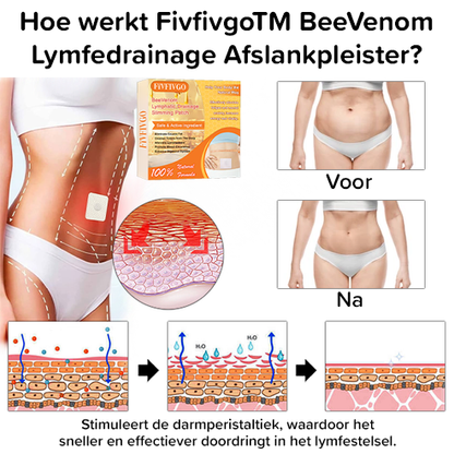 BeeVenom Lymfedrainage Afslankpleister (1 Doos / 7 Lapjes)