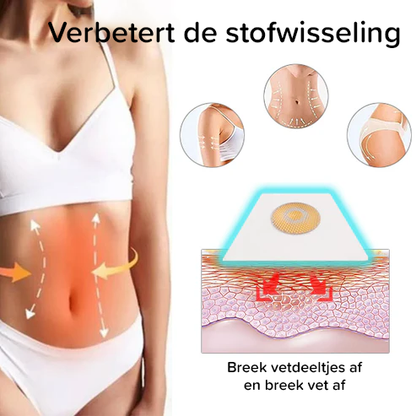 BeeVenom Lymfedrainage Afslankpleister (1 Doos / 7 Lapjes)