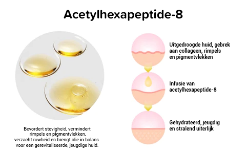 afpelmasker van goudfolie