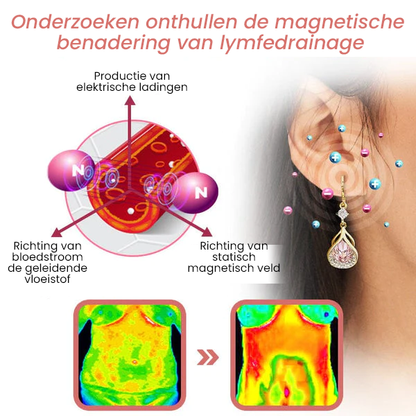 Lymfestroom Magnetogen Oorbellen