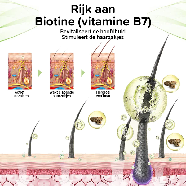 CastroLux Jamaicaanse zwarte ricinusolie