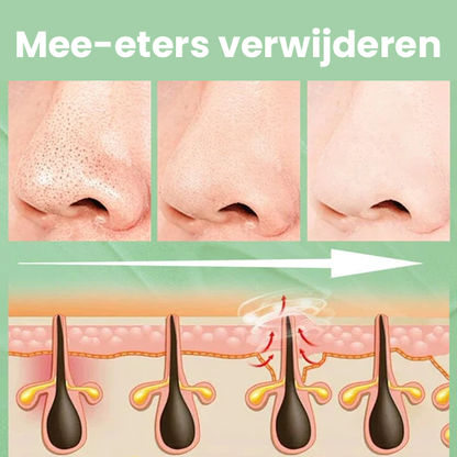 Groene Thee Olie-Controle Zuiverend Masker Stick