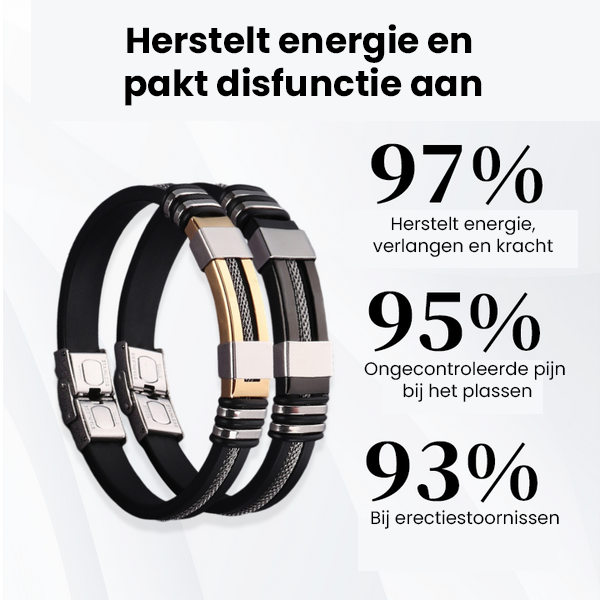 ProstaPower Magnetische Koperen Polsband