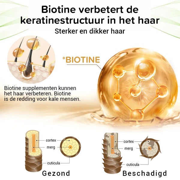 CastroLux Jamaicaanse zwarte ricinusolie