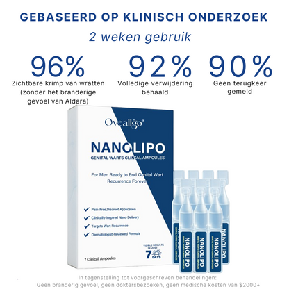 Oveallgo® NanoLipo Genitale Wratten Klinische Ampullen