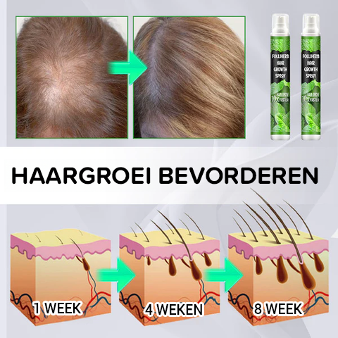 FolliHerb Haargroeispray