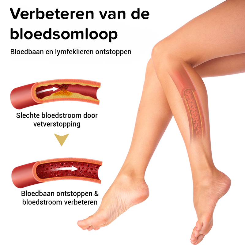 LymphTox Bijengif voetbad (7 stuks per verpakking)