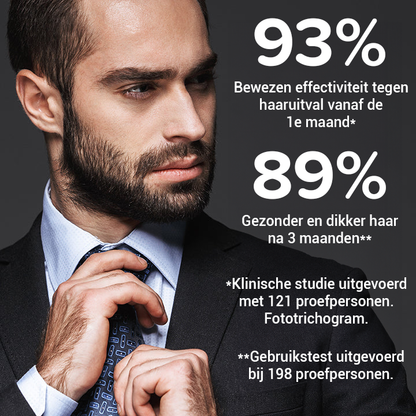 BeardGRO Biologische verzorgingsolie