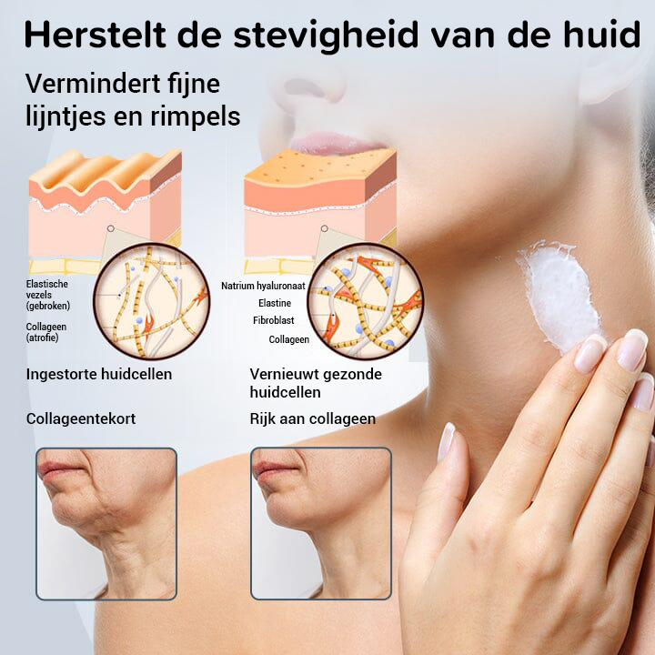 GlowBod Huidverstevigende Lotion