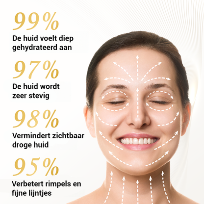 DermRejuv huidverstevigend Serum