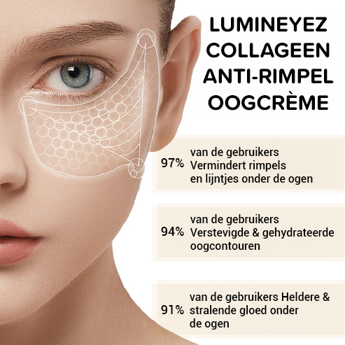 LuminEyez Collageen Anti-Rimpel Oogcrème