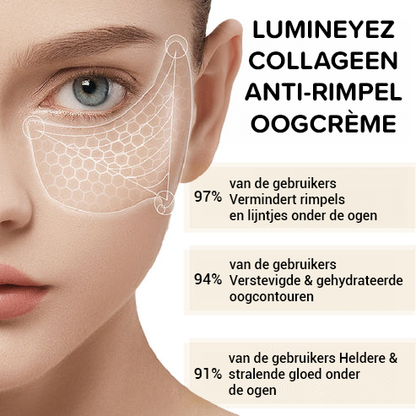 LuminEyez Collageen Anti-Rimpel Oogcrème