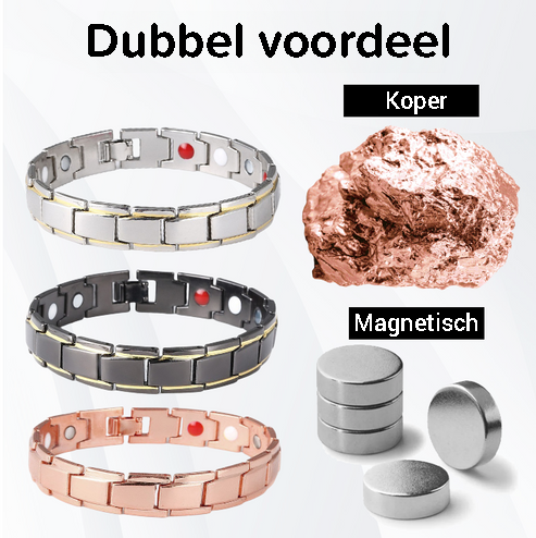 KoperPuls Prostaat Welzijn Band