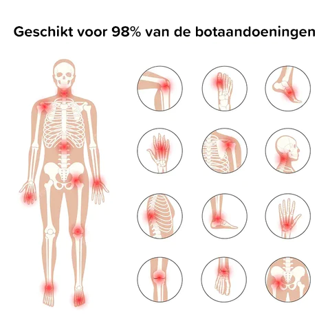 Perfectx Gewrichts- en Bottherapiecrème