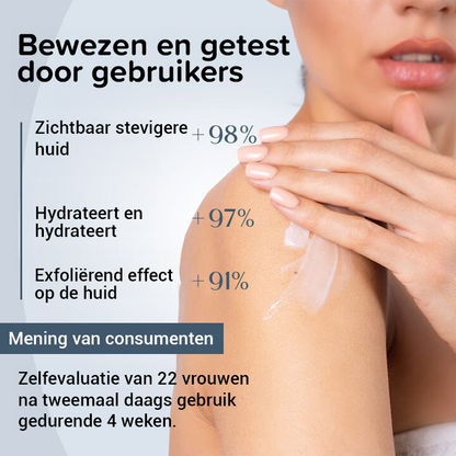 GlowBod Huidverstevigende Lotion