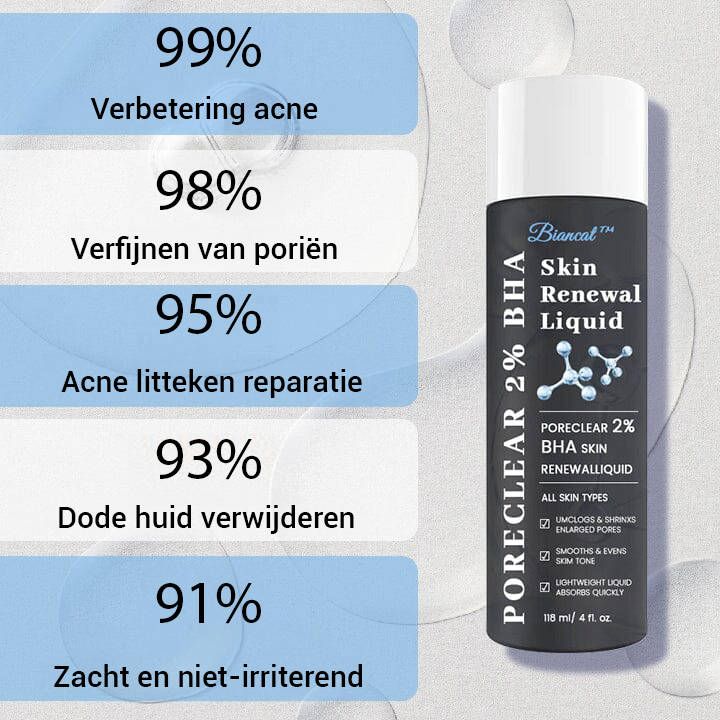 PoreClear 2% BHA Huidvernieuwing Vloeibaar