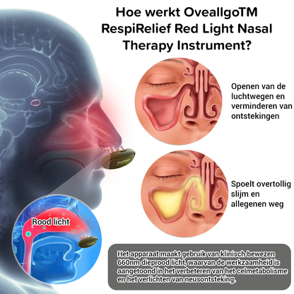 RespiRelief rood licht neustherapie-instrument